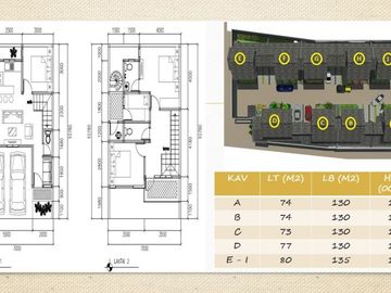 Cluster Murah Dan Bebas banjirDi Jagakarsa