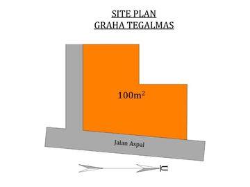 Murah Banget!! Rumah Type 36 Siap Bangun di Jogonalan Legalitas SHMP & IMB