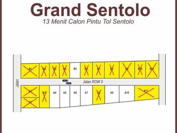 DIJUAL TANAH MURAH DI SENTOLO KULONPROGO