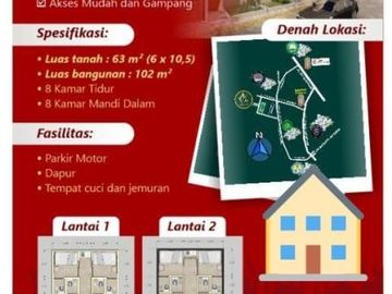 Investasi Rumah Kos Ekslusif 2 Lantai Di Salvia Merjosari