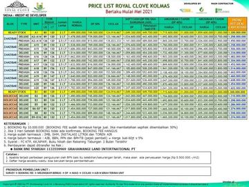 Hunian Premium Harga 800 JtAn Di Cimahi Utara | DBPro