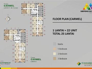 Apartement M-Town Residence Desain Modern di Sumarecon Serpong