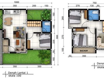INVESTASI DI PUSAT KOTA! Rumah Tipe 70