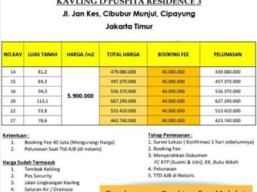 Tanah murah di cipayung dekat pasar munjul
