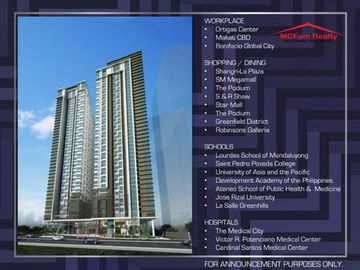 Studio Unit Condo for Sale in Paddington Place Mandaluyong