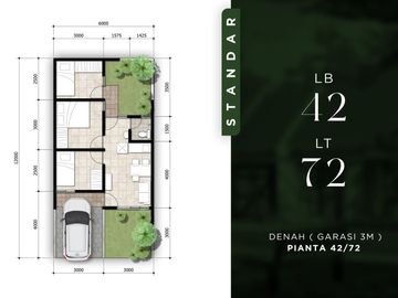 Dijual Perumahan Mewah Mutiara Gading City Tipe Pianta