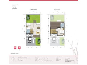Cluster Yuri Desain Cantik @Kana Park di Tangerang