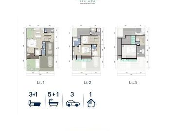 Rumah Mewah Lokasi Keren Premium, Cluster Heron Summarecon Serpong