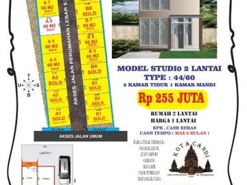 Jual Rumah 2 Lantai Termurah Di Prambanan