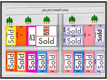 Tanah kavling Murah Lokasi Kepanjen