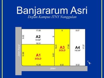 Area Pemukiman, Tanah dijual Jogja