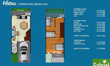 Spacious Townhouse for Sale in Consolacion, Belize North