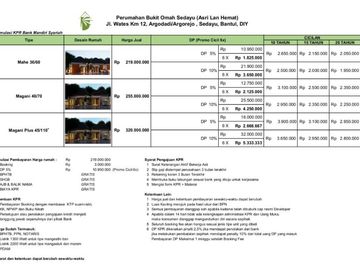 BUKIT OMAH SEDAYU PROMO 18X BAYAR TANPA BUNGA