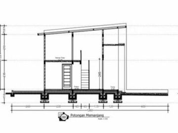 Dijual Rumah Mezanine 400 Jutaan dekat Kampus Brawijaya