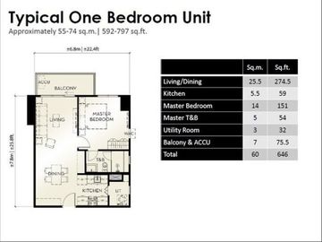 Park Triangle Residences 1 bedroom for sale