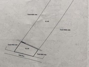 DIJUAL TANAH Poros Jalan Telasih Kepuharjo Karangploso