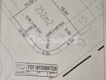 Kavling Hoek BSD Puspita Loka Investasi Tinggi