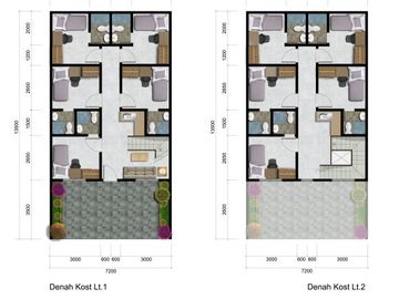jadilah JURAGAN KOST BERMODAL MINIM