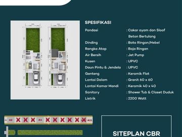 Jual rumah modern KPR SYARIAH Strategis di tangerang banten