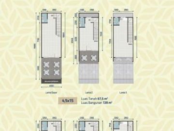Ruko Baru Lokasi Premium di Hampton Avenue T2 Gading Serpong