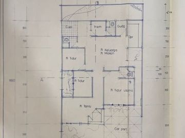 Rumah Tanah + Bangunan Rumah dalam Beteng Keraton