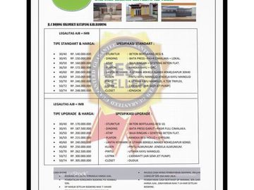 Rumah Berkualitas Free Design Terlaris di Katapang
