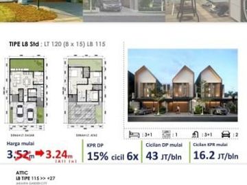 Mahakam The Signature Jakarta Garden City