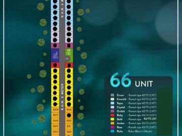Hemat 55 Juta, Perumahan dekat Lingkar Timur Sidoarjo