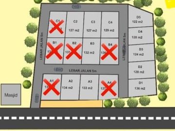 RUMAH PREMIUM AKSES MUDAH PAS TEPI JALAN WATES PURWOREJO