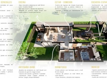 Complejo Sunset Village: Unidades de 1 y 2 dormitorios en Villa Santa Cruz del Lago, Valle del Sol. Entrega a partir de Enero 2024