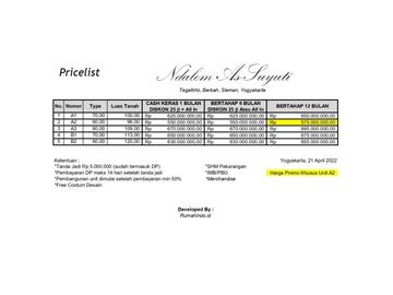 per Hari sisihkan 130rb, sudah bisa beli rumah dekat Bandara JOG !!