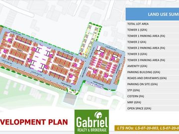 Urban Deca Homes Banilad Condo for only 2.2M