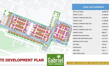 Urban Deca Homes Banilad Condo for only 2.2M
