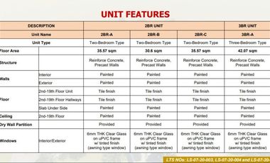 Urban Deca Homes Banilad Condo for only 2.2M