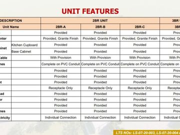 Urban Deca Homes Banilad Condo for only 2.2M