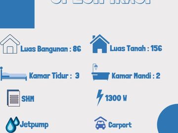 Dijual Cepat Rumah 3LT Siap Huni CASH Only 800Jt di Citeureup Cimahi