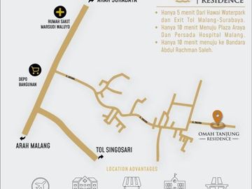 RUMAH 2 LANTAI FASILITAS MEWAH SUDAH ONE GATE SYSTEM DI SINGOSARI MALANG