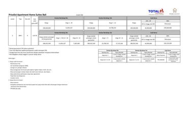 Home Suites at Beachwalk Residence