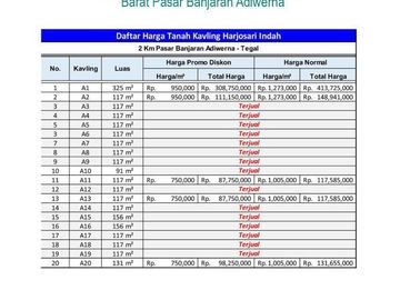 Kavling Barat Yonif 407 Tegal, Legalitas SHM: 80 Jt-an