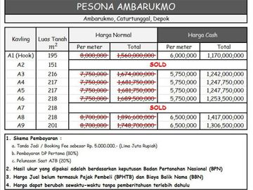 Tanah Ambarukmo, Luas 195m2, Bisa Cicil 12X