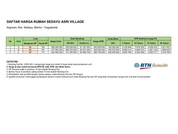 RUMAH MURAH 2 LANTAI DI SEDAYU FREE BIAYA KPR