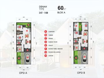 Rumah Minimalis dengan 3 Type Modern di Yogyakarta dekat UMY