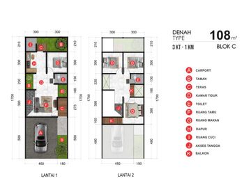 Rumah Minimalis dengan 3 Type Modern di Yogyakarta dekat UMY