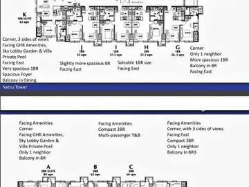 1BEDROOM IN THE SEASONS RESIDENCES NATSU TOWER BGC