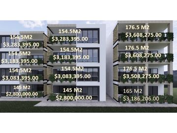 DEPARTAMENTOS BALI EN VENTA CON VISTA AL LAGO