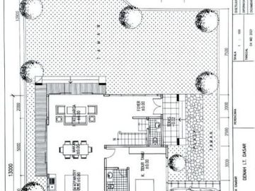 DIJUAL RUMAH BARU MINIMALIS MODERN DI CLUSTER INGENIA THE EMINENT BSD