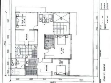 DIJUAL RUMAH BARU MINIMALIS MODERN DI CLUSTER INGENIA THE EMINENT BSD