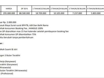 Rumah Dijual Pamulang Tangerang Selatan