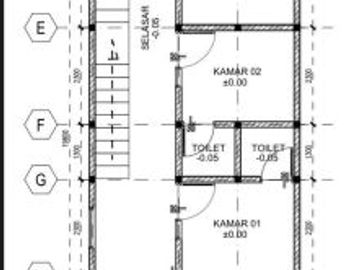 Investasi Kost 10 Kamar 8 Tahun Balik Modal Area Kampus Malang