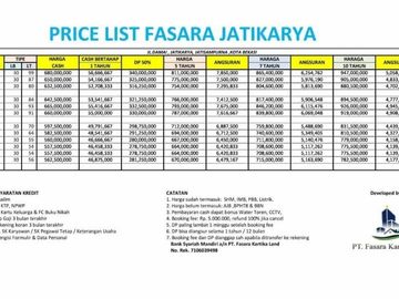 Perumahan Jatisampurna Bekasi | FASARA JATIKARYA